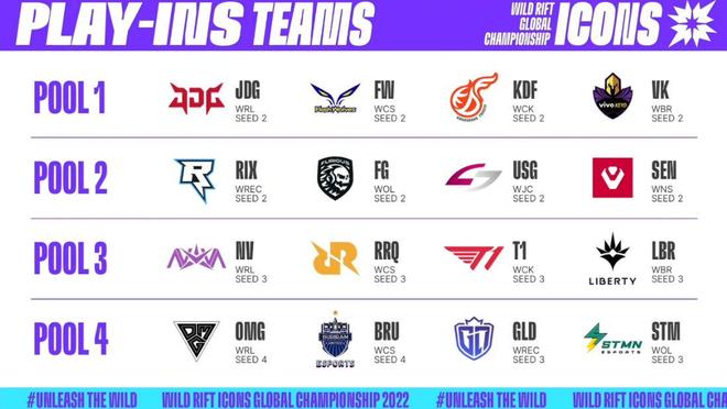 队的表现 队的表现