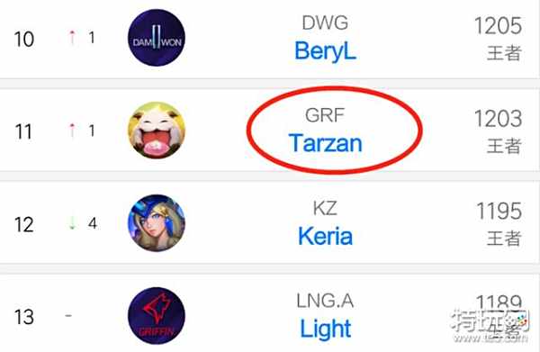 明自己实力 明自己实力